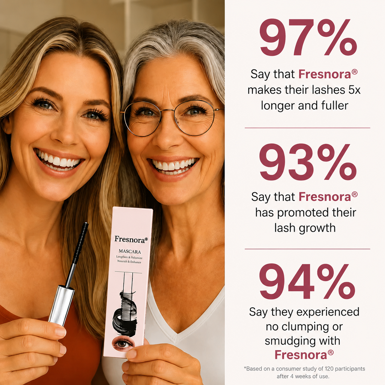 Fresnora® Waterproof Fibre Mascara💧  – Volume & Length without Clumping for Dramatic Moments